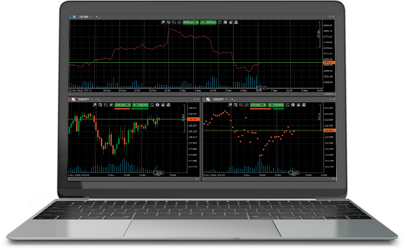 ctrader for mac