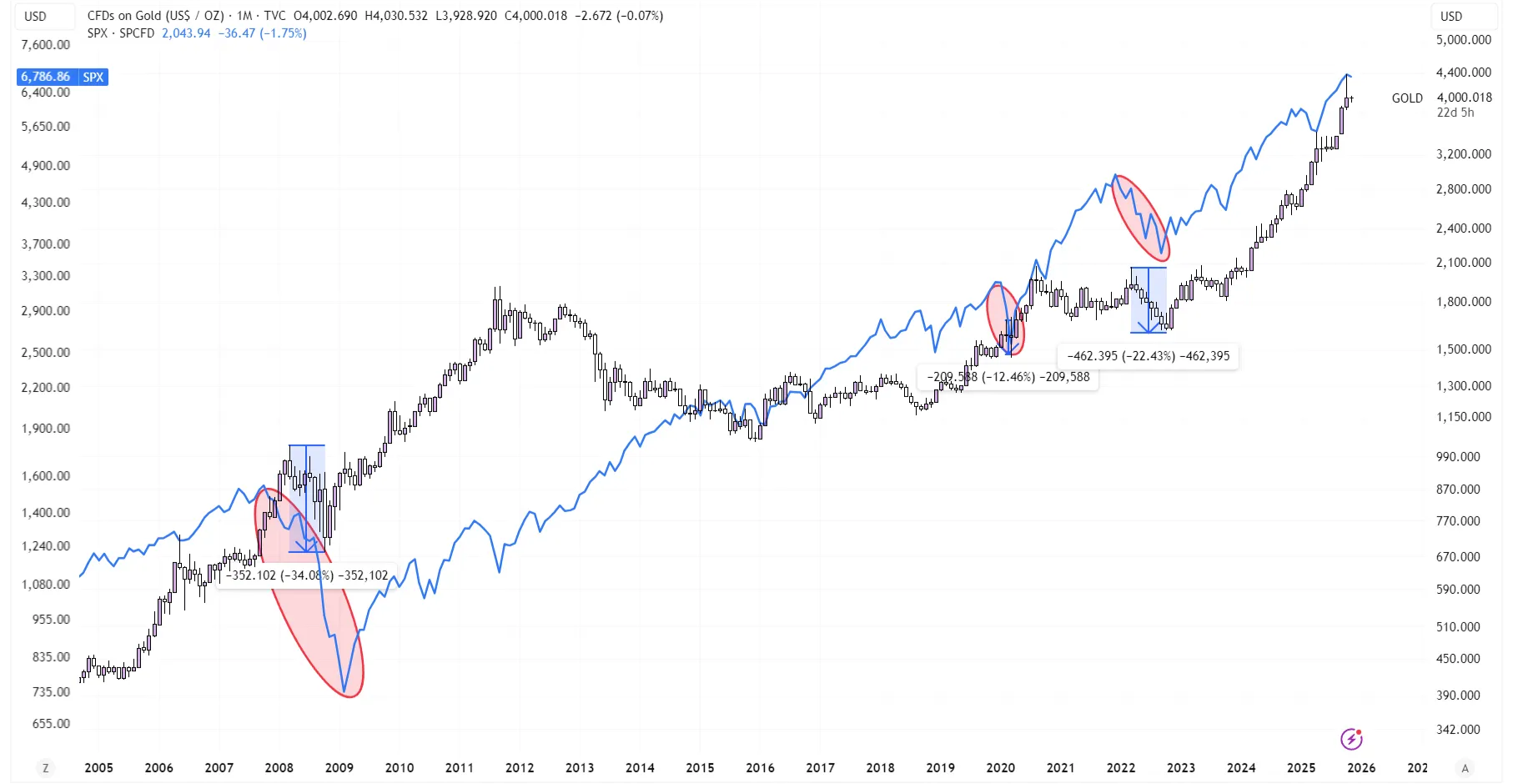 GOLD_2025-11-06_15-45-50_755cd.png GOLD_2025-11-06_15-45-50_755cd.png