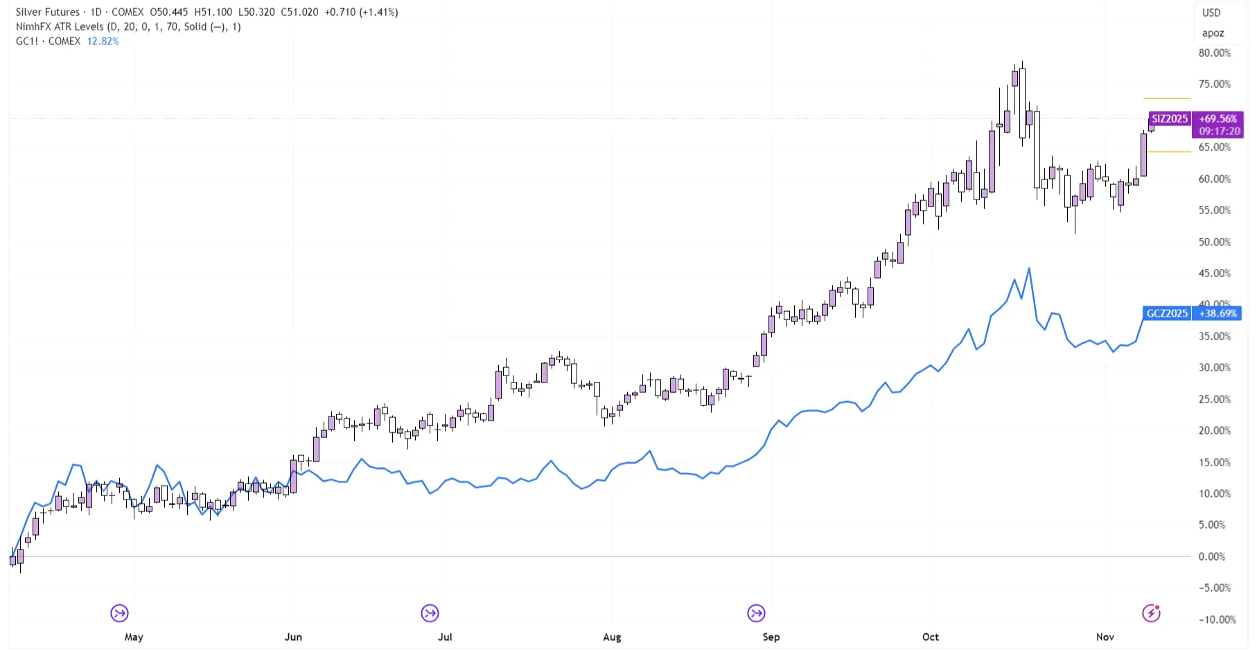 SI1-_2025-11-11_13-52-38_7130e-1.png SI1-_2025-11-11_13-52-38_7130e-1.png