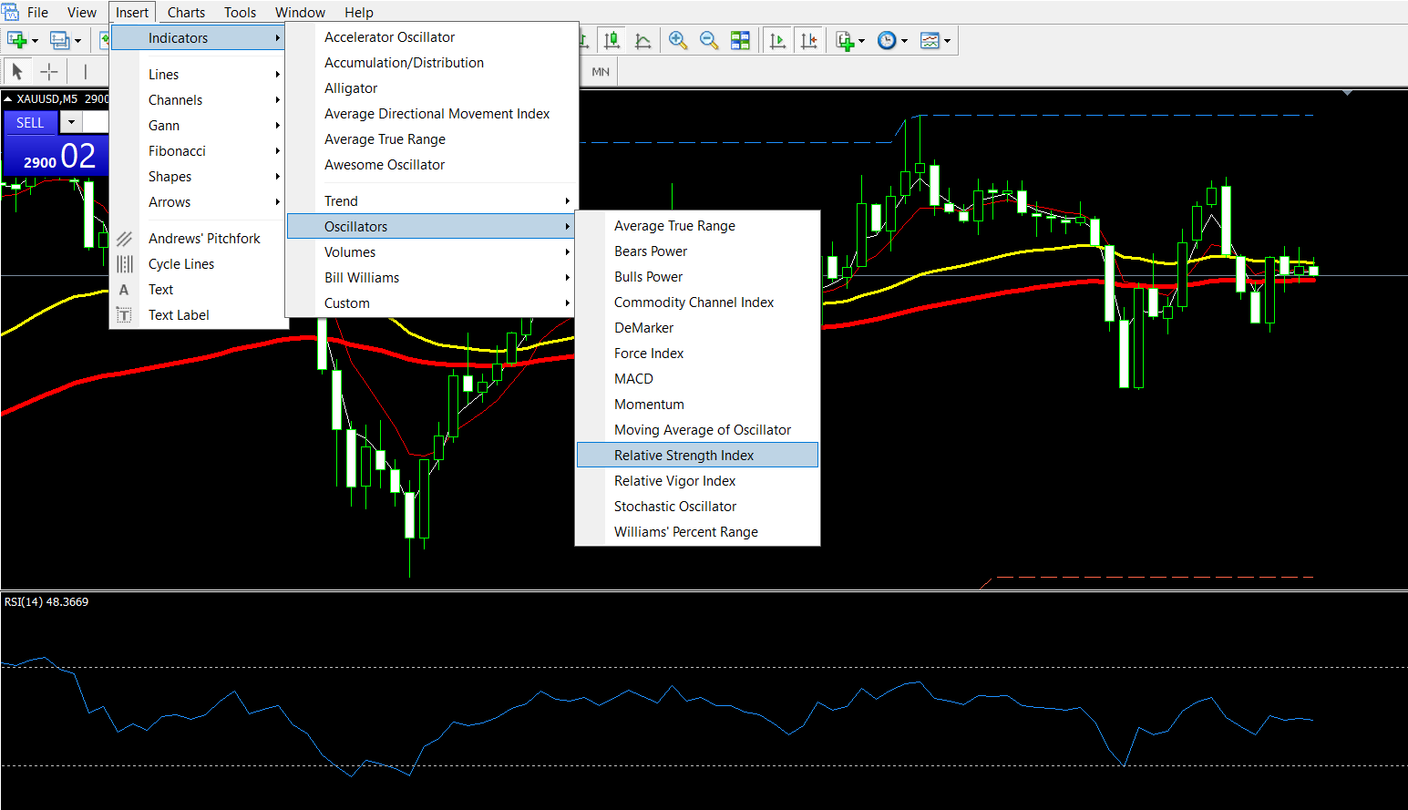 applying-rsi-to-chart.png