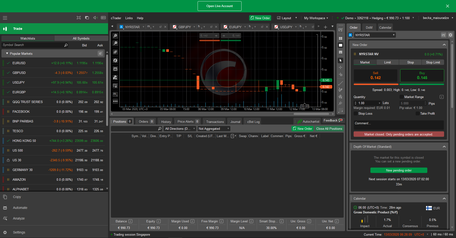 ctrader platform dual monitor