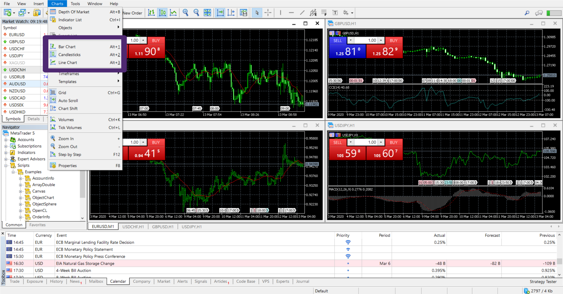 ctrader platform dual monitor